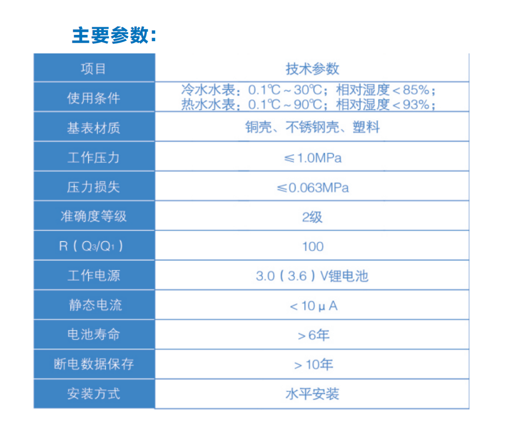 益陽中屹智能科技有限公司,無線遠傳燃氣表,鋁殼燃氣,物聯(lián)網(wǎng)水表，IC卡智能水表，物聯(lián)網(wǎng)水表