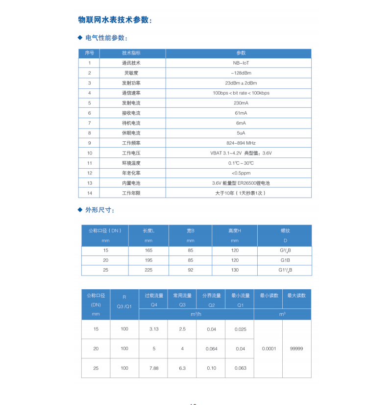 益陽中屹智能科技有限公司,無線遠(yuǎn)傳燃?xì)獗?鋁殼燃?xì)?物聯(lián)網(wǎng)水表，IC卡智能水表，物聯(lián)網(wǎng)水表