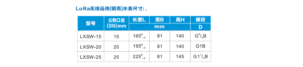 益陽(yáng)中屹智能科技有限公司,無(wú)線遠(yuǎn)傳燃?xì)獗?鋁殼燃?xì)?物聯(lián)網(wǎng)水表，IC卡智能水表，物聯(lián)網(wǎng)水表