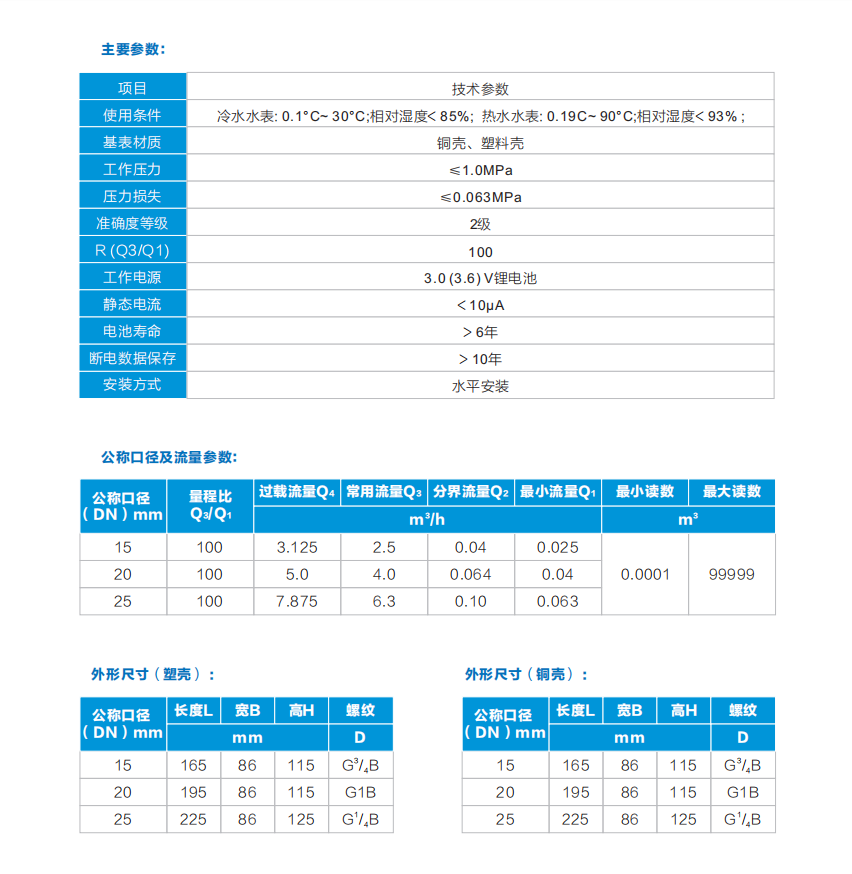 益陽中屹智能科技有限公司,無線遠傳燃氣表,鋁殼燃氣,物聯(lián)網(wǎng)水表，IC卡智能水表，物聯(lián)網(wǎng)水表