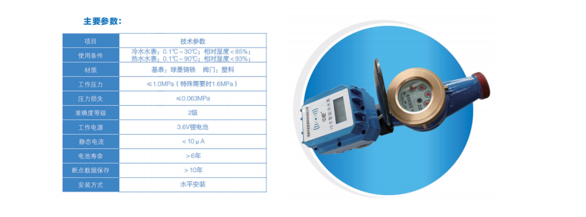 益陽中屹智能科技有限公司,無線遠傳燃氣表,鋁殼燃氣,物聯(lián)網(wǎng)水表，IC卡智能水表，物聯(lián)網(wǎng)水表
