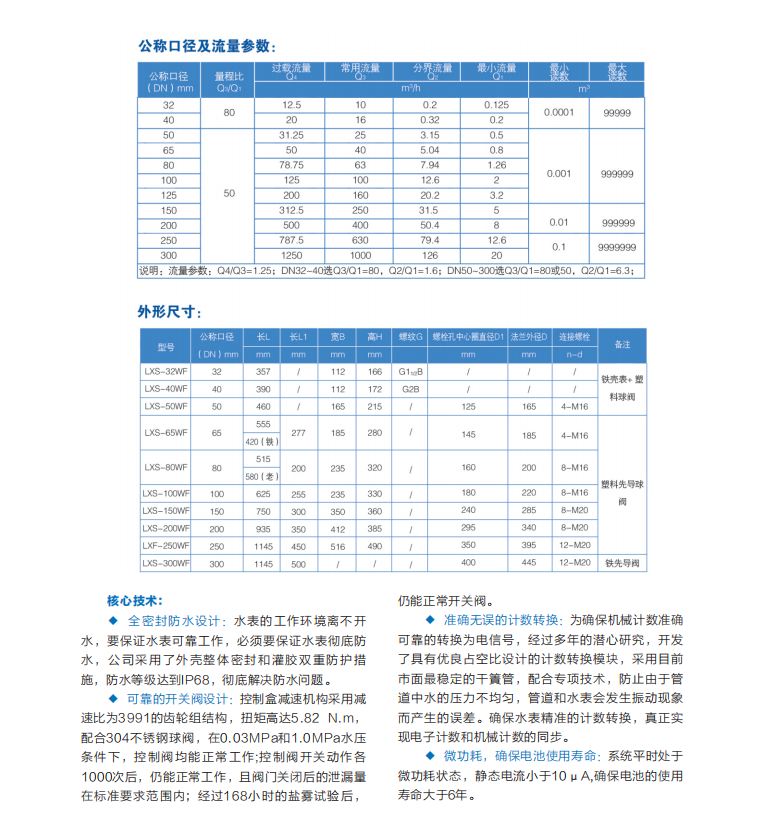 益陽中屹智能科技有限公司,無線遠傳燃氣表,鋁殼燃氣,物聯(lián)網(wǎng)水表，IC卡智能水表，物聯(lián)網(wǎng)水表